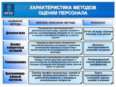 Роль обслуживающего персонала в достижении максимальной производительности