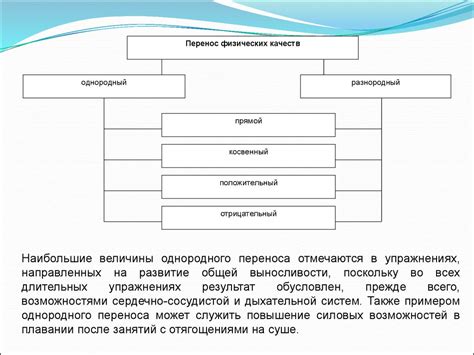 Свертывающиеся стружки и механизм их формирования