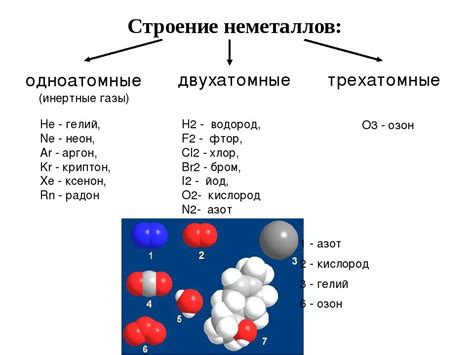 Свойства атома металла в соединении с хлором