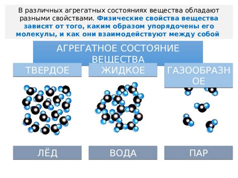 Свойства металлов в различных агрегатных состояниях