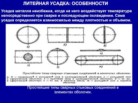 Сжатие металла при охлаждении: причины и последствия