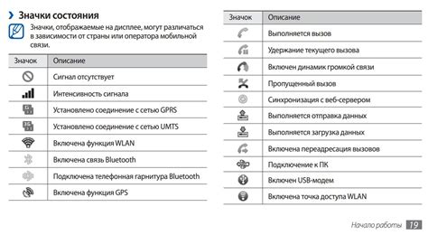 Символы на экране стационарного телефона Панасоник