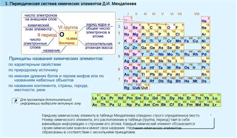 Система нумерации электронных оболочек