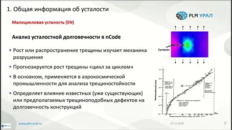 Снижение прочности и усталостной стойкости