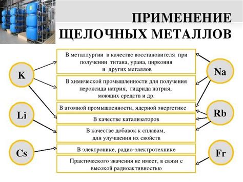 Состав и свойства металла т15к6