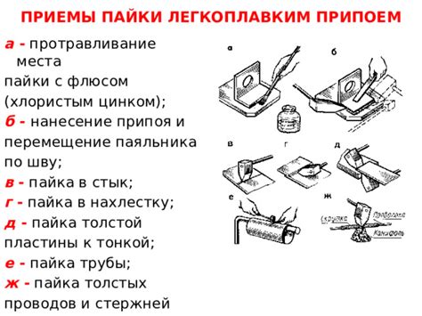 Способ пайки флюсом и свинцовым припоем