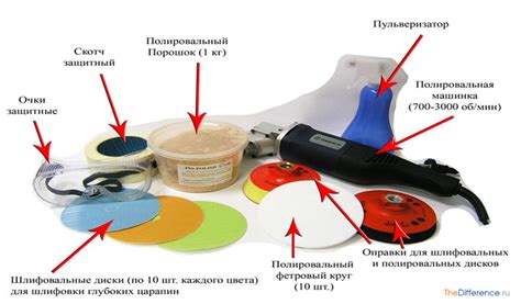 Способ 5: Использование специального инструмента