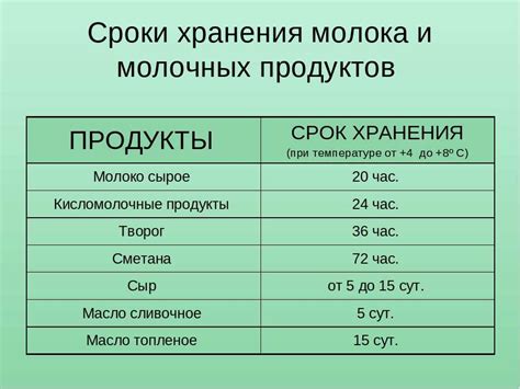 Срок годности металлопроката по ГОСТу