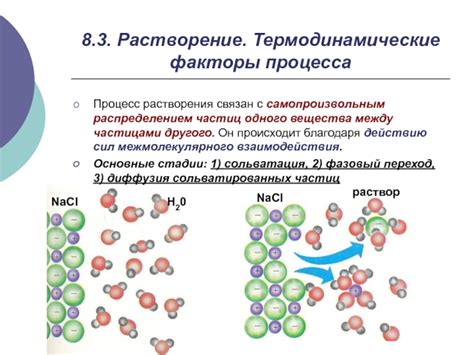 Термодинамические факторы кристаллизации