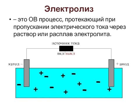 Техника покрытия металла электролизом