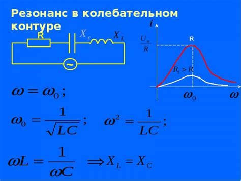 Технические решения на основе резонансной частоты