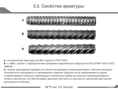 Типы арматуры, используемые в строительстве