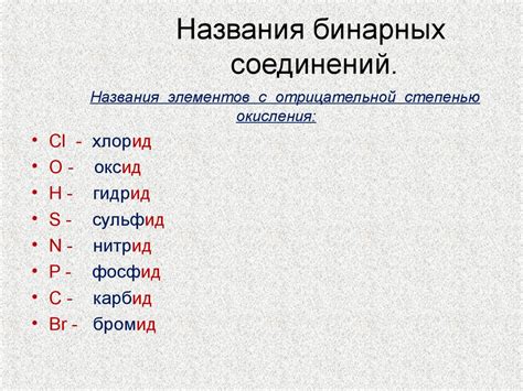 Типы бинарных соединений