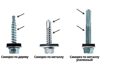 Тип головки саморезов и их использование