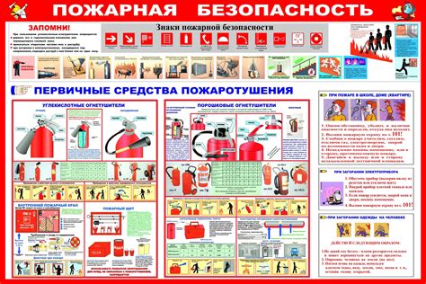 Требования пожарной безопасности