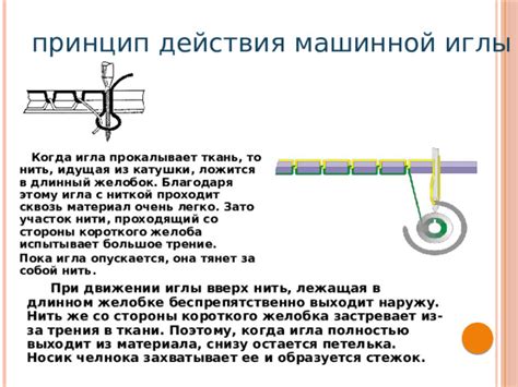 Трение внутри материала и ее последствия