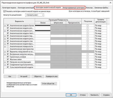 Улучшение видимости и модификация графики