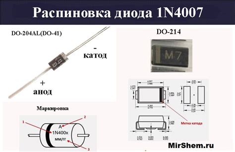 Уникальные характеристики диода В200