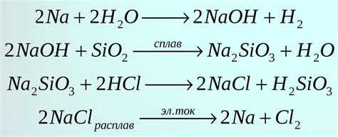 Уравнение химической реакции для получения металла PbO2 из Pb и CO2