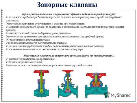 Уровень давления и диаметр запорной арматуры