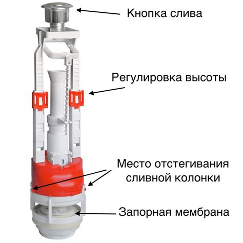 Установка арматуры в бачок