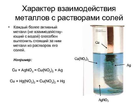 Участие солей и металлов