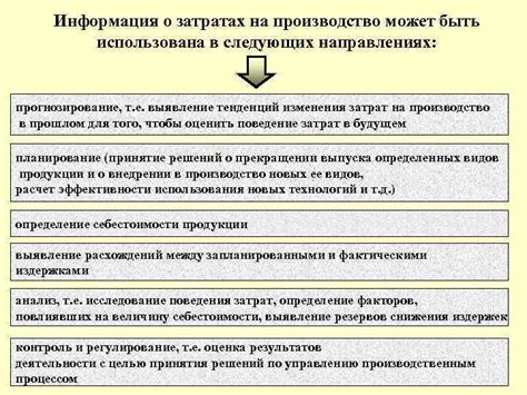 Учет резки металла в затратах на производство