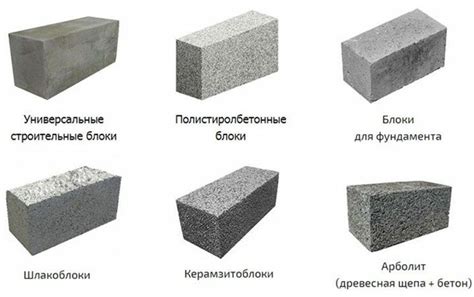 Учитывайте марку бетона и его использование в конструкции