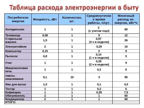 Факторы, влияющие на выбор электролита для конкретного типа металла