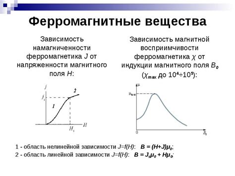 Ферромагнитные вещества