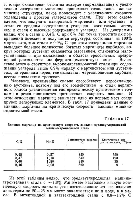 Физические свойства нержавеющей стали с марганцем