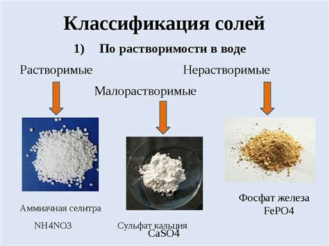 Формирование солей