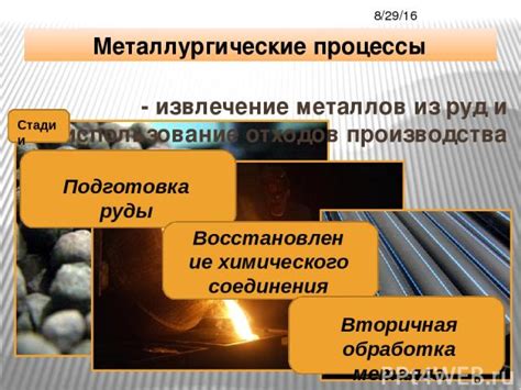 Химическая обработка руды: извлечение меди