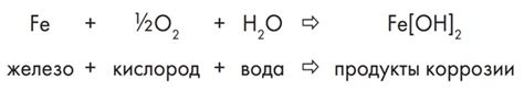 Химическая реакция между извести и металлом