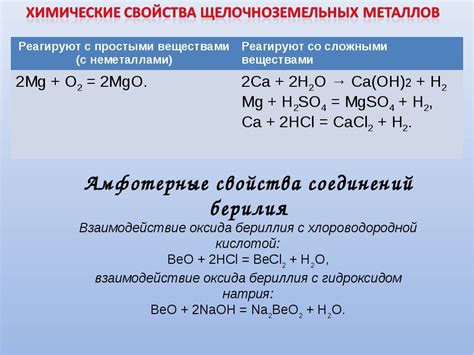 Химические свойства и реактивность бериллия