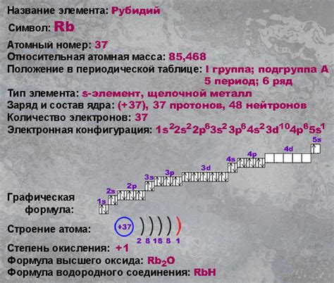 Химические свойства металла рубидия