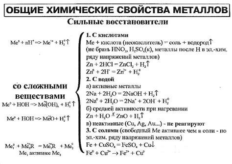 Химические свойства припоя