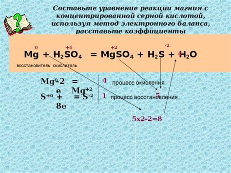 Химический процесс магния с разбавленной серной кислотой