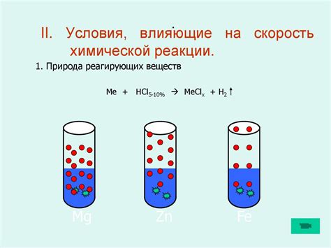 Химическое обезнапряжение