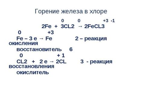 Хлор и железо: их взаимодействие