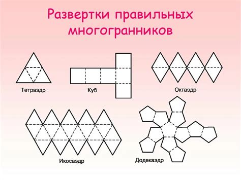 Шаг 1: Выбор правильного типа развертки