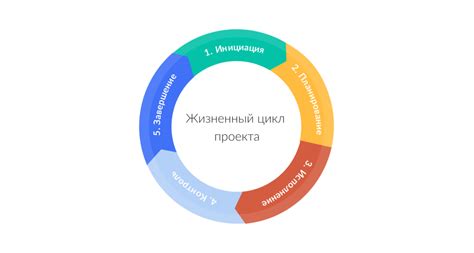 Шаг 6: Завершение процесса и получение красной кожи