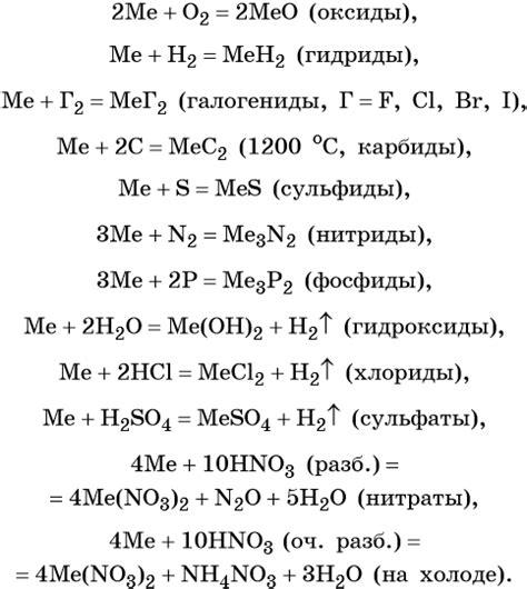 Щелочные агрессивные среды для металлов