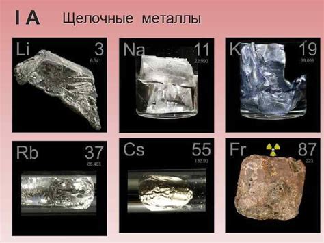 Щелочные металлы: химические элементы