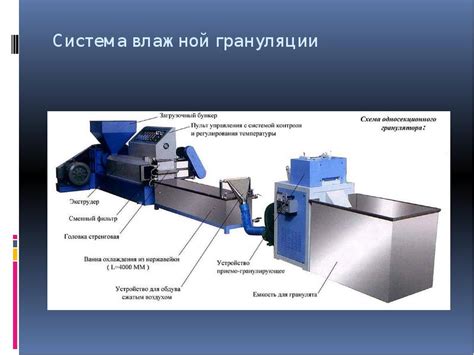 Экологические аспекты производства