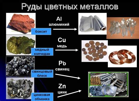 Экономические выгоды добычи металлов для города