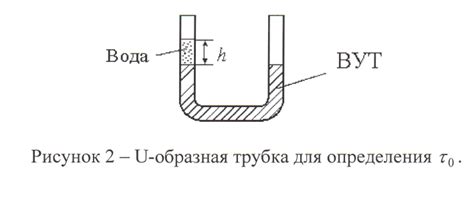 Экспериментальное определение напряжения металлов