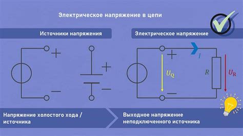 Электрическое уменьшение напряжения