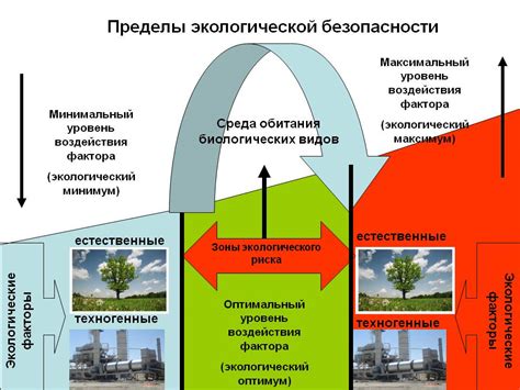 Электрометаллургия: энергоэффективность и экологическая безопасность