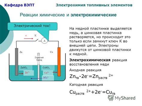 Электрохимические реакции между металлами